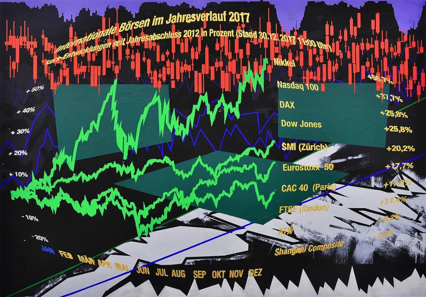 Is never enough 19 | Cecilia Barreto